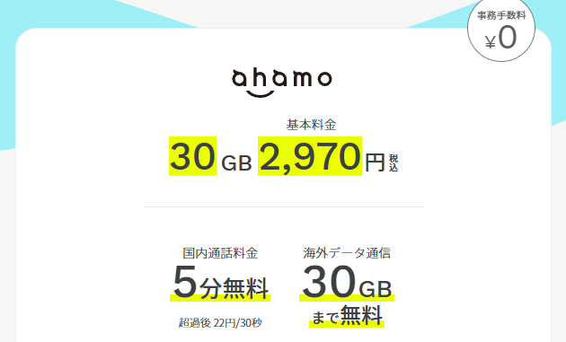 ahamoの料金プラン