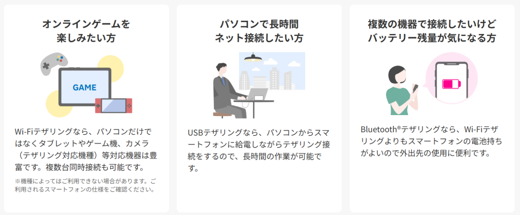 楽天モバイルのテザリングは無料で利用可能!