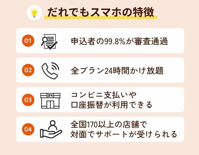 携帯ブラックでもiPhoneの分割購入ができる-誰でもスマホの特徴