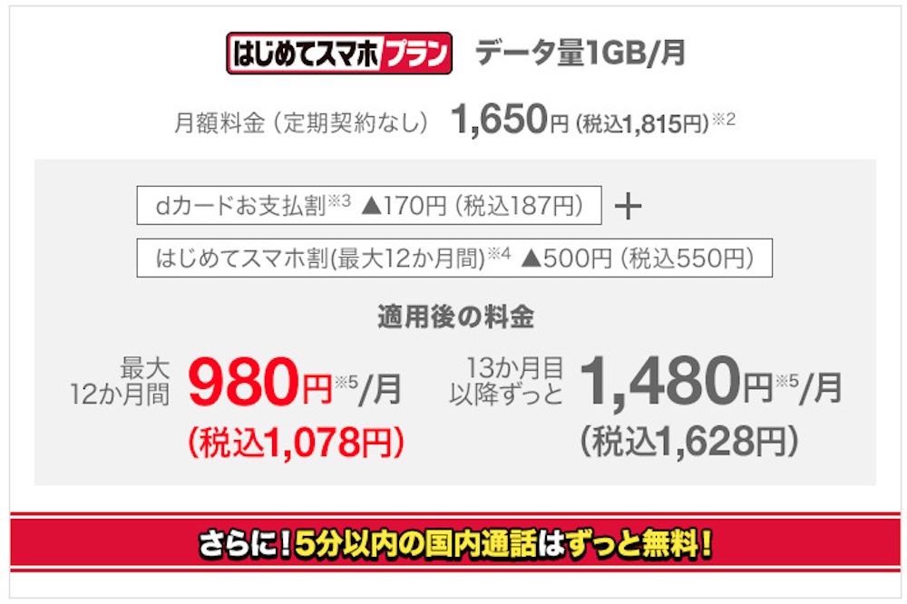 ドコモ はじめてスマホプラン