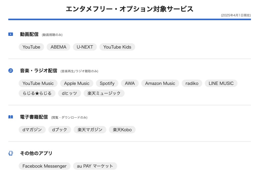 BIGLOBEモバイルのエンタメフリー・オウション対象サービス