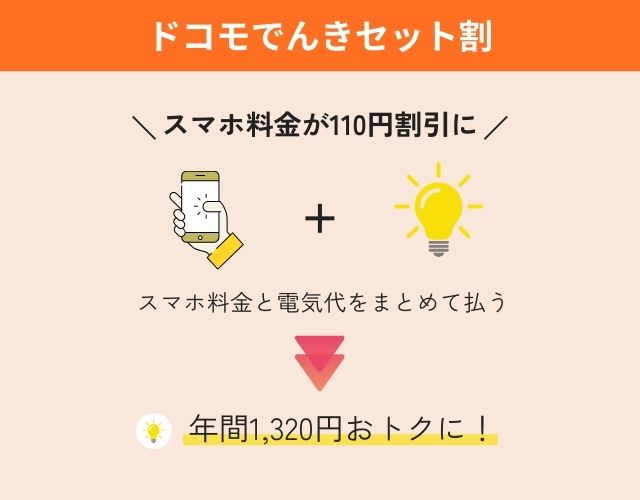 ドコモでんきセット割