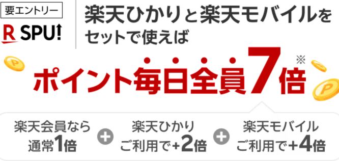 スーパーポイントアッププログラム